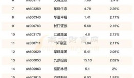 西安爆料黑企业名单最新,黑企业名单揭秘，警惕这些不良商家！