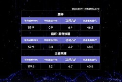 红魔9spro 爆料最新消息