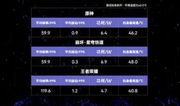红魔9spro 爆料最新消息