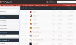 抖音网红吃瓜微博,揭秘娱乐圈幕后真相，带你领略网红圈风云变幻！”