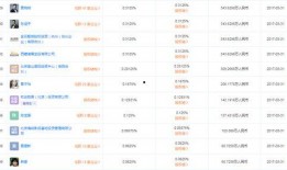 明星云集爆料最新消息,最新爆料事件幕后真相揭晓