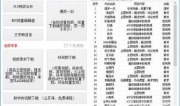 爆料大仙视频下载安装免费,轻松获取热门内容