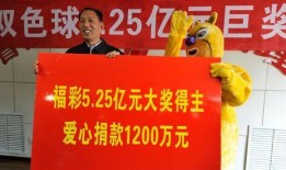 福彩提前播报爆料新闻,独家爆料揭示彩票行业最新动态！”