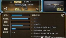 cf先遣服点卷最新爆料,揭秘点卷价值与游戏体验升级