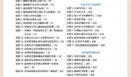 新闻爆料短文怎么写好看,精彩瞬间一网打尽