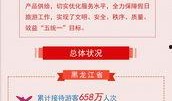 哈尔滨流感爆料新闻报道,紧急应对措施全面启动