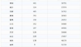 土子哥技能爆料表最新版,揭秘最新爆料表中的神秘力量