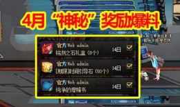 dnf活动4月最新爆料,福利盛宴来袭，惊喜不断！