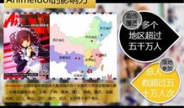 最新动漫爆料网站大全,揭秘最新动漫资讯网站大全