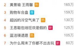 今天有什么娱乐圈爆料的,揭秘明星背后的惊人真相！