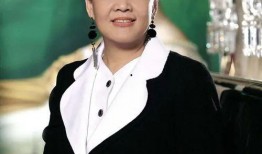 张兰最新爆料刷175万,175万背后真相曝光！