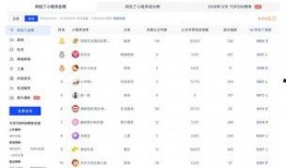 爆料入口今日头条最新版,功能升级，用户体验再升级！