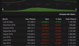 鸭王快播在线观看,揭秘热门影视作品的在线观看之旅